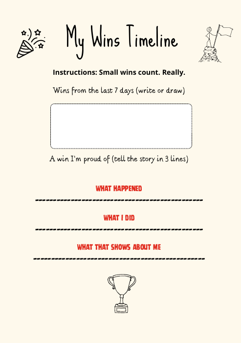 Embrace Your Mind: Neurodiversity Support Kit